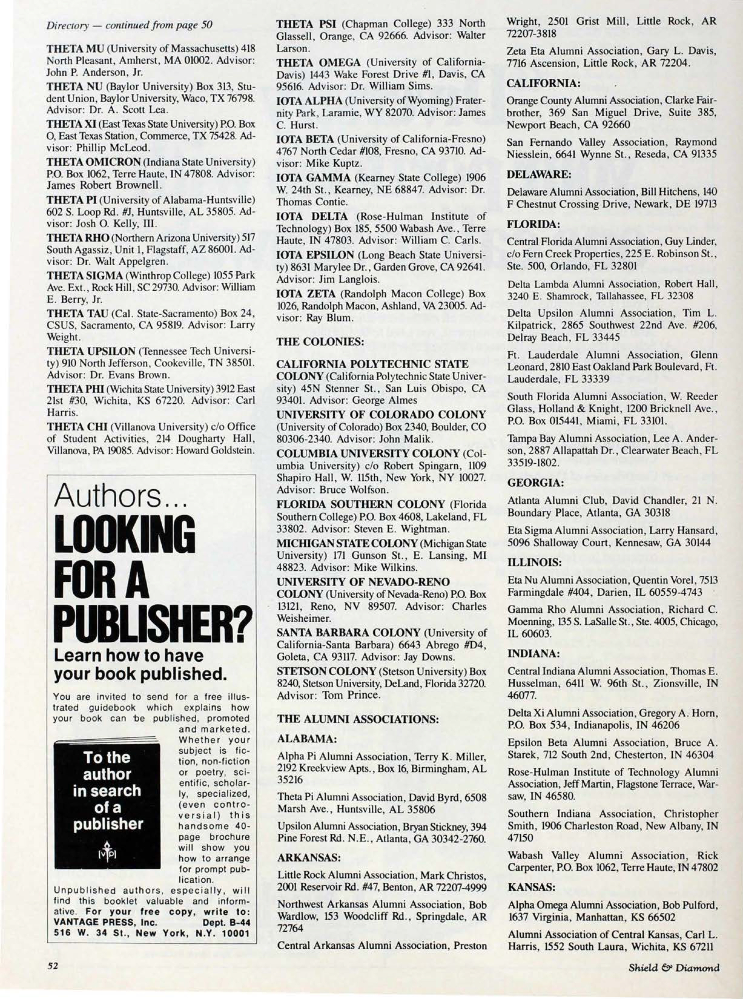 Directory, Continued, September 1988